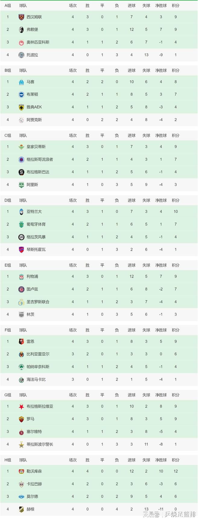 陆迟墨那颗暴怒的心，这才稍稍安定了点，从喉咙里发出一个低低的字音，嗯……拉过她白嫩的小手，陆迟墨走出了后座，随手关掉车门，站在了她的跟前，视线却在不经意间，扫到了她身上那件男款的呢子大衣。